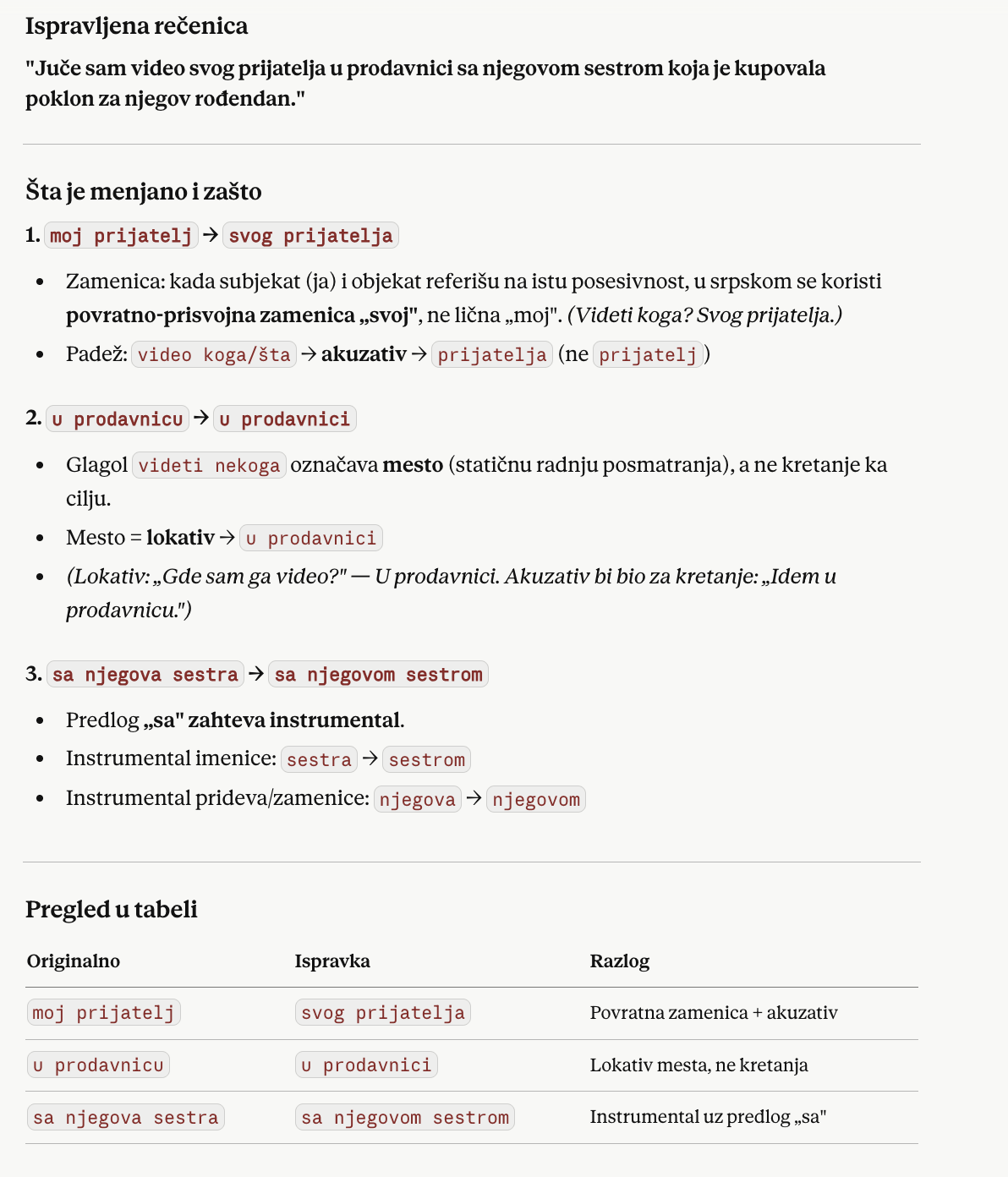 Claude ispravka gramatike