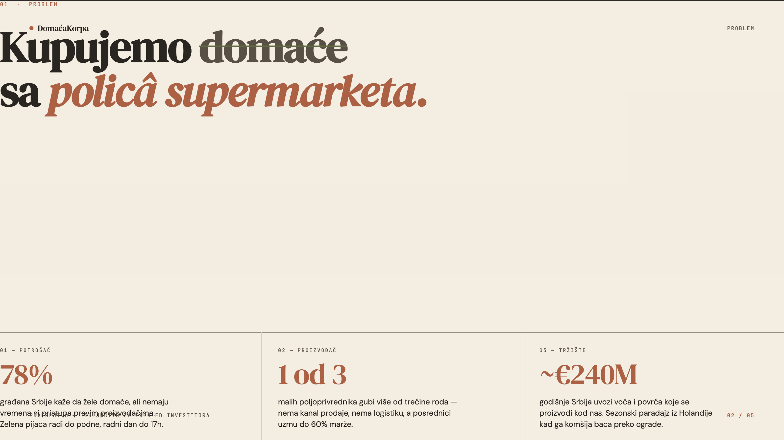 Pitch deck slajd 2 - problem